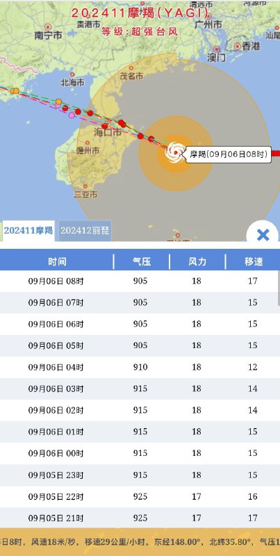 18级的台风